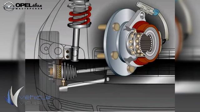 Подшипник ступицы смотреть онлайн