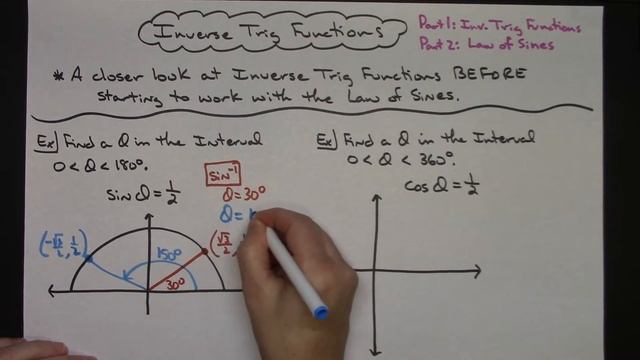 Inverse Trig Functions (Part 1 of 2) смотреть онлайн