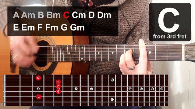 32 Most Useful Guitar Chords part 1 смотреть онлайн