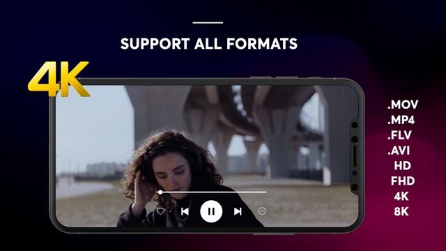 All video formats in ZMplayer | HD video player смотреть онлайн