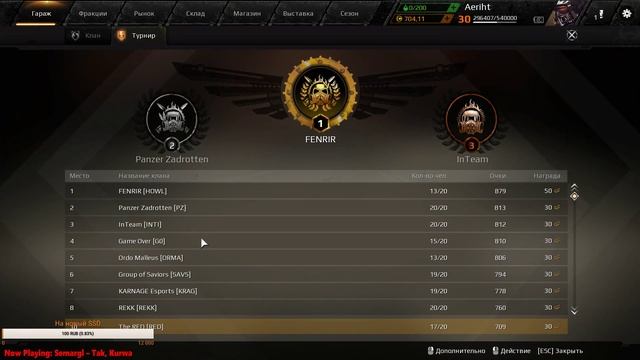 [RED] Aeriht: Клановые бои (заключительный день)