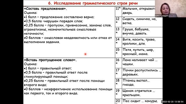 Обследование речи по Фотековой смотреть онлайн