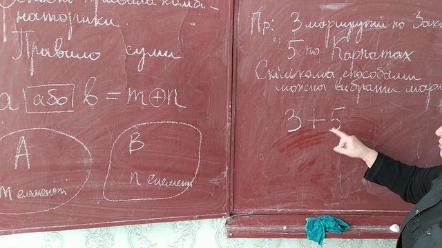 Алгебра 9 кл "Основні правила комбінаторики" смотреть онлайн