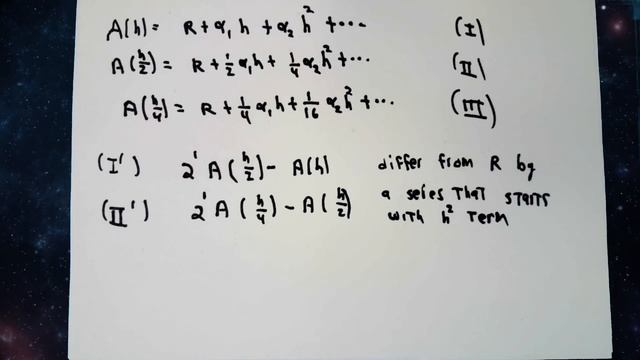 The second of the rambling videos about Richardson Extrapolation смотреть онлайн