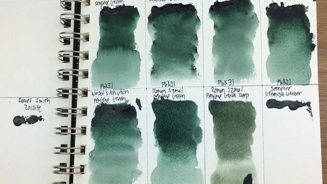 Watercolor Perylene Green Comparison of 7 Brands + Zoisite смотреть онлайн