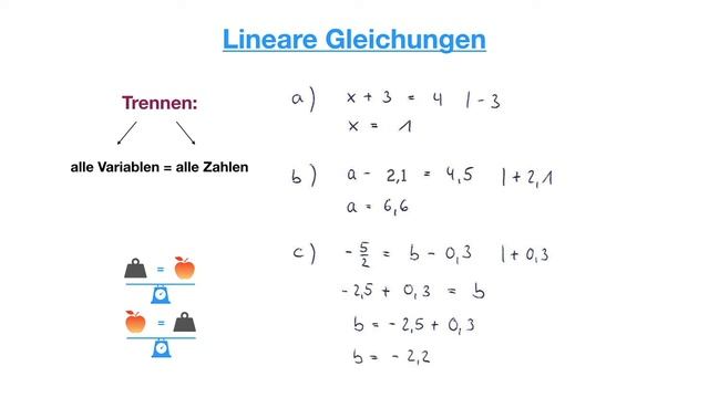 Lineare Gleichungen und Äquivalenzumformungen смотреть онлайн