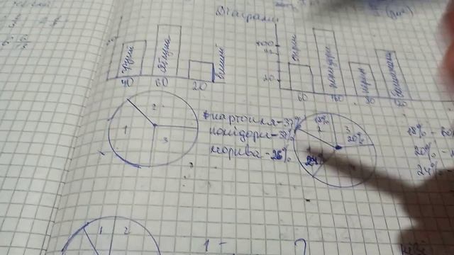 10.01(6 клас) смотреть онлайн