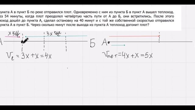 МЦКО 25.04( 8 класс профиль) ЗАДАЧА ПЛОТ И ТЕПЛОХОД смотреть онлайн