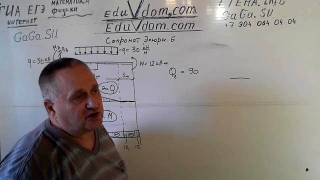 Сопромат. Эпюры 05б смотреть онлайн