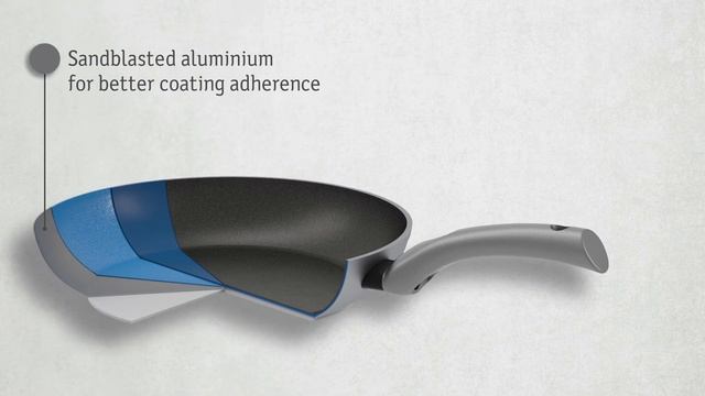 TVS presents | Platino induction смотреть онлайн