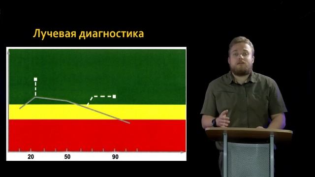 11 Питание при деминерализующих заболеваниях костной ткани остеопороз и их диетологическая профилакт смотреть онлайн
