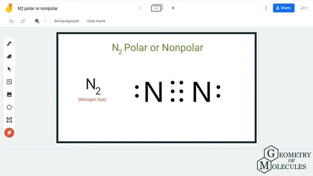 Is N2 Polar or Non-polar? (Nitrogen Gas) смотреть онлайн