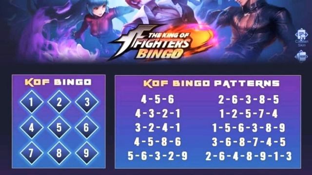 KOF Event Mobile Legends, Best Day To Recharge And Bingo Pattern (update: Pattern Is WRONG!!)