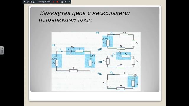 Закон Ома для замкнутой цепи. 521-12.03