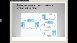 Закон Ома для замкнутой цепи. 531-24.03