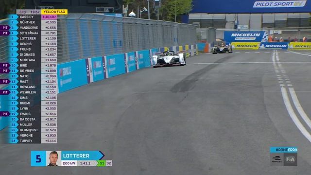 2021 Rome E-Prix - Race 4 | Free Practice 3 смотреть онлайн