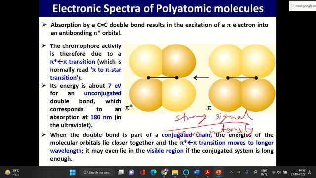 Electronic Spectroscopy 5 смотреть онлайн