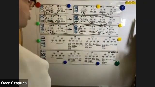 ‼️Тема: ПРЕДСТАРТ НОВОЙ КОМПАНИИ. Презентация. Разбор маркетинга. 24.03.2023