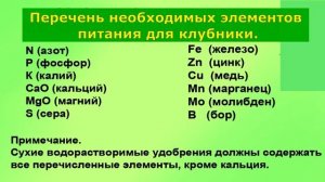 Обязательно.Майские подкормки клубники.