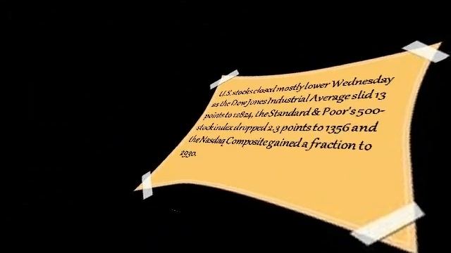 US HOT STOCKS: Sun Healthcare, Bed Bath Active in Late Trading -1 смотреть онлайн