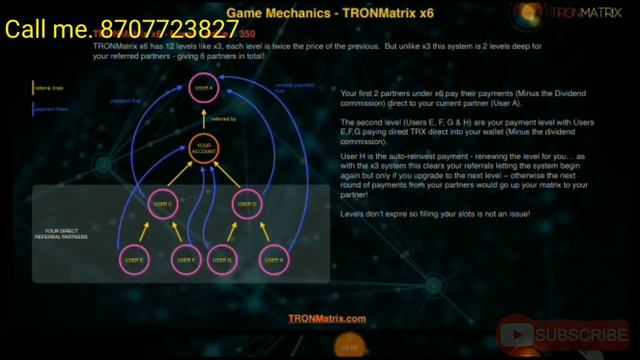 Tron Matrix New Lounch Non-Working Decentralized Smart Contract And 2%Daly Non working income. #tro смотреть онлайн