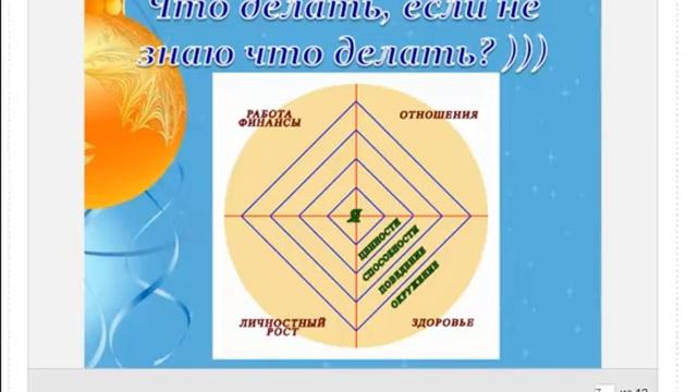 постановка целей смотреть онлайн