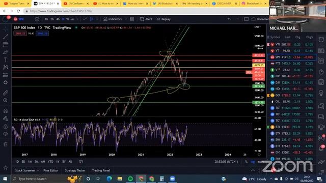 THE GAME - PORTFOLIO & MARKET TECHNICAL ANALYSIS - is the bottom in смотреть онлайн