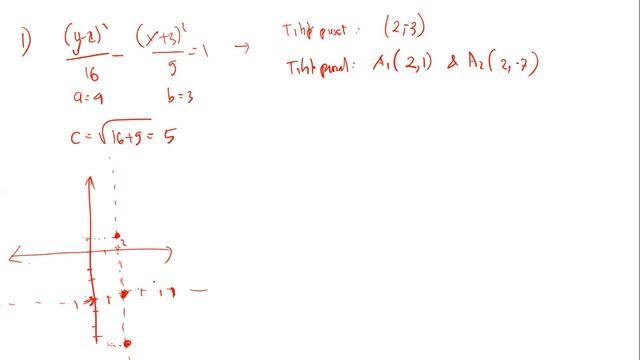 Pembahasan Latihan Soal Irisan Kerucut | Geometri 2022 #11a смотреть онлайн