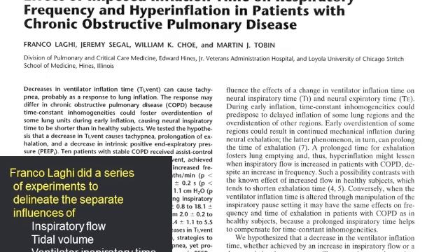Patient-Ventilator interaction M.J.Tobin