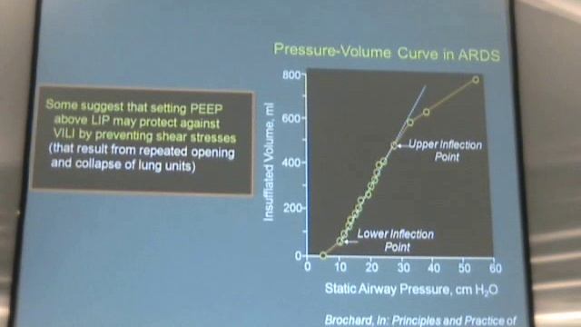 Negative trials on PEEP  in ARDS The broader implications Martin J Tobin