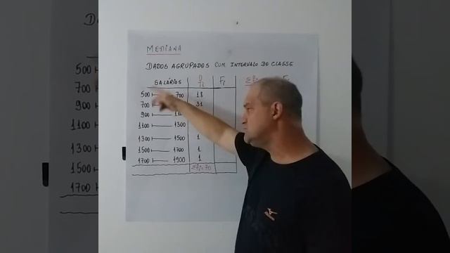 MTC - Mediana - Parte 3 смотреть онлайн