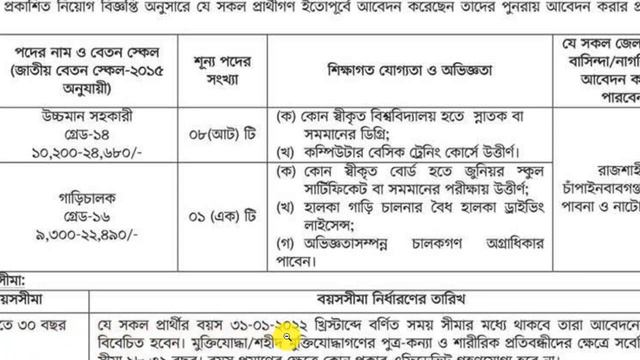 bangladesh kor commition job circular2022. বাংলাদেশ ভ্যাট ও ট্যাক্স কর কমিশনে নিয়োগ বিজ্ঞপ্তি ৷ смотреть онлайн