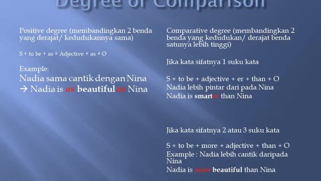 SMT 2 LESSON 6 DEGREE OF COMPARISON KELAS 4 смотреть онлайн