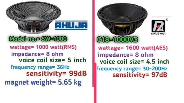 ahuja 18 inch 1000 watt vs p audio 1600 watt speaker ।। p audio c18 1000v3 ।। ahuja l18 sw1000 смотреть онлайн