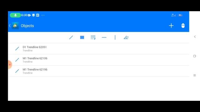 PDH PDL LIQUIDITY ICT CONCEPT смотреть онлайн