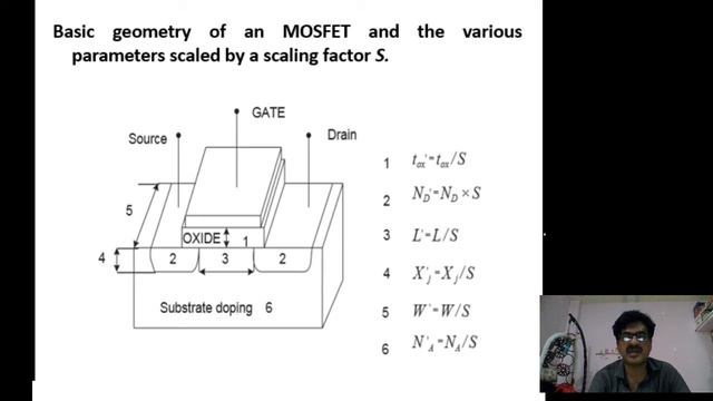 LPVLSI UNIT III LEC 3 Device Scaling смотреть онлайн