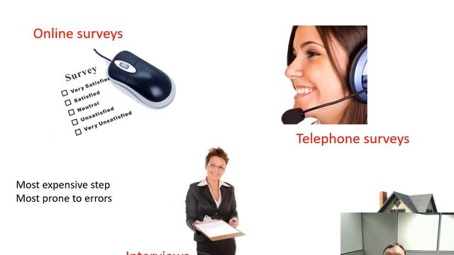 Marketing Managment 4 Market Research Free MBA course