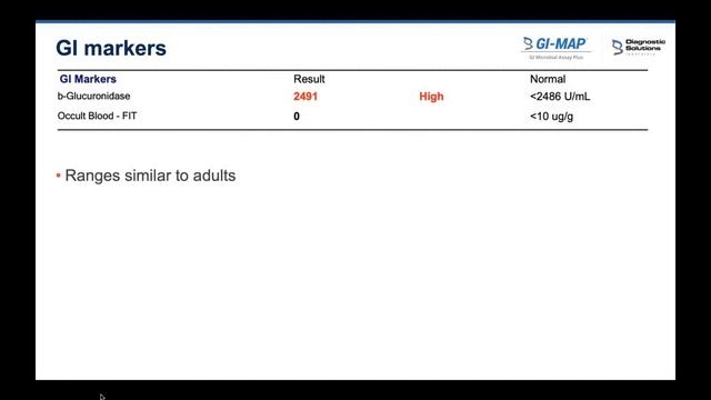 Pediatrics and GI MAP - Assessing Gut Heath in Children смотреть онлайн