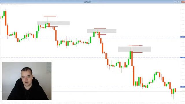 How To Trade Fibonacci Retracement For Money in Forex смотреть онлайн