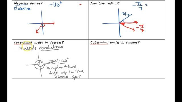 precal lesson wk 4 смотреть онлайн