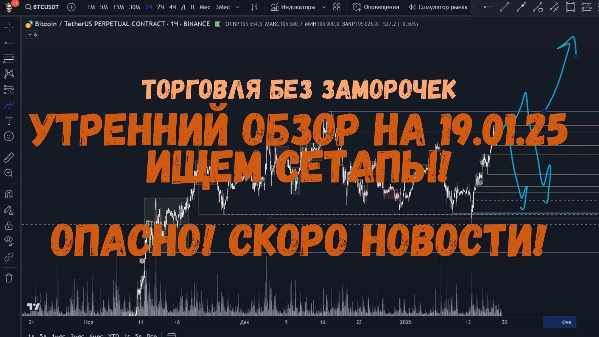 Утренний обзор на 18.01.25 - шорты продолжаются! Но лучше пропустить! смотреть онлайн