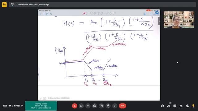 Week 12 Live Problem solving session: Analog Electronic Circuits смотреть онлайн