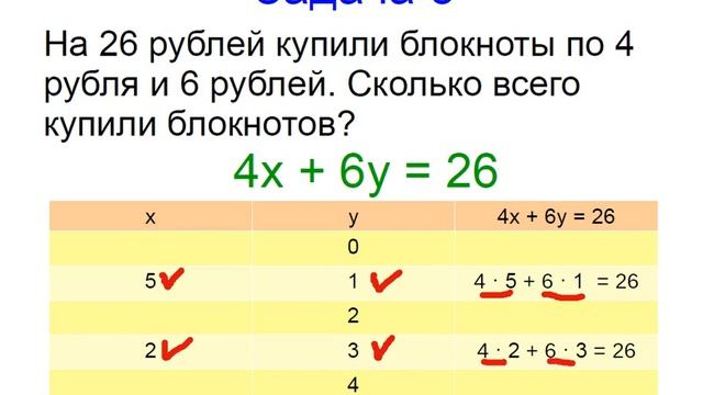 Меташкола. Математика 7 класс 2 серия. Задачи к серии. смотреть онлайн