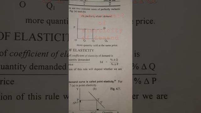 Measurement of elasticity of demand formulas || point elasticity || arc elasticity смотреть онлайн