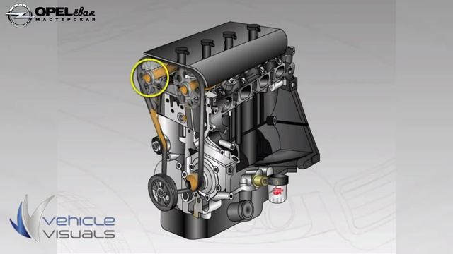 Утечки моторного масла смотреть онлайн