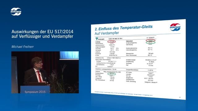 Vortrag von Hr. Freiherr zu den Auswirkungen der EU 517/2014 auf Verflüssiger und Verdampfer смотреть онлайн
