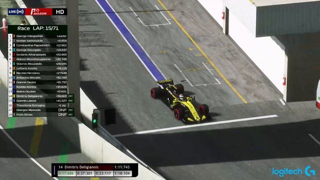 F1aXion Round 17 Βrazilian GP 2019 смотреть онлайн