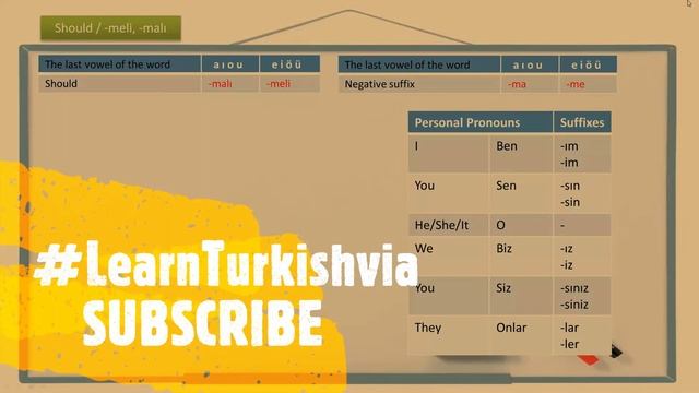 Learn Turkish Lesson 78 - Should (-meli, -malı) смотреть онлайн