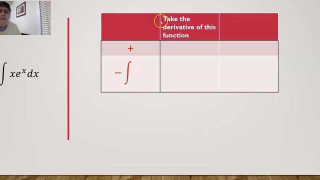 Integration by parts (1 out of 2) смотреть онлайн