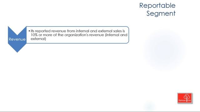 IFRS 8 | Operating Segments | SBR смотреть онлайн